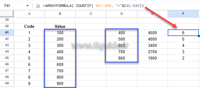 تعریف توابع SUMIF و COUNTIF در گوگل شیت بصورت آرایه ای 3
